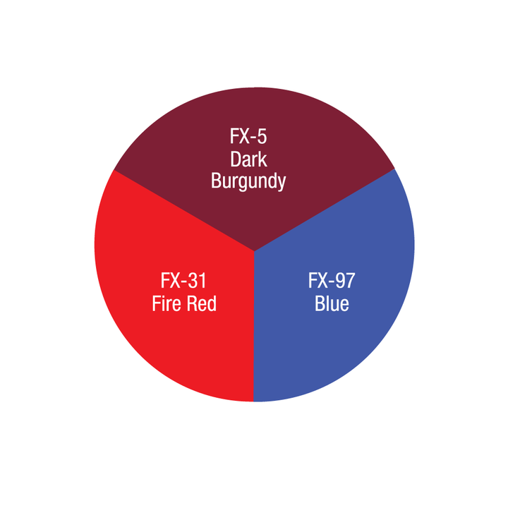 Ben Nye Trauma Simulation Wheel